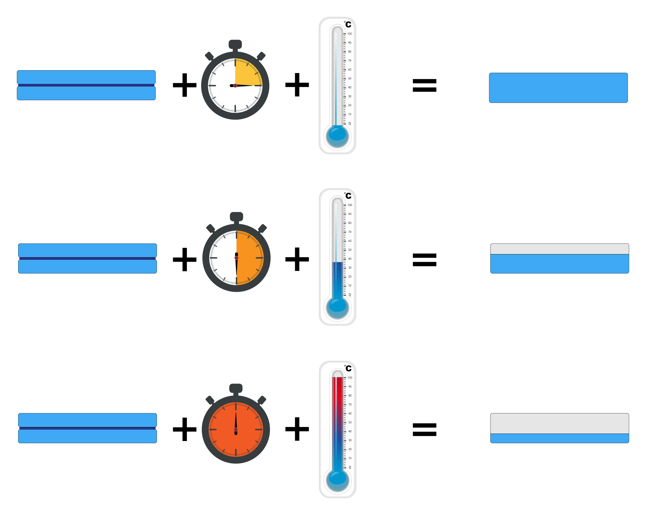 Calcolo degli spessori equivalenti di vetri stratificati